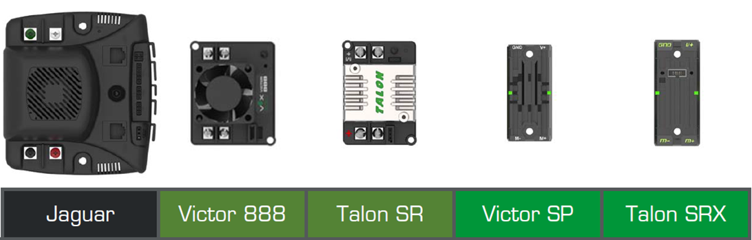 Motor Controllers